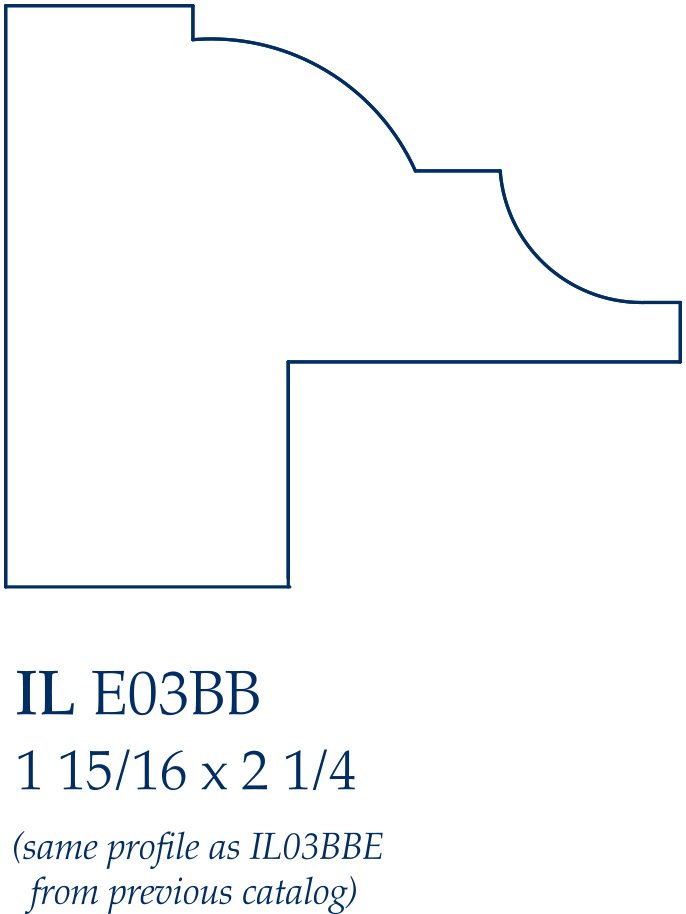 IL E03BB